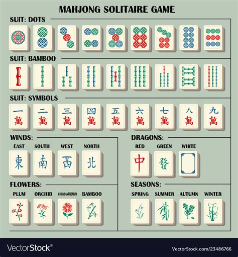 5 wan mahjong|Mahjong Tiles – Win Mahjong.
